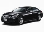 Nissan Skyline Type P 2006 года